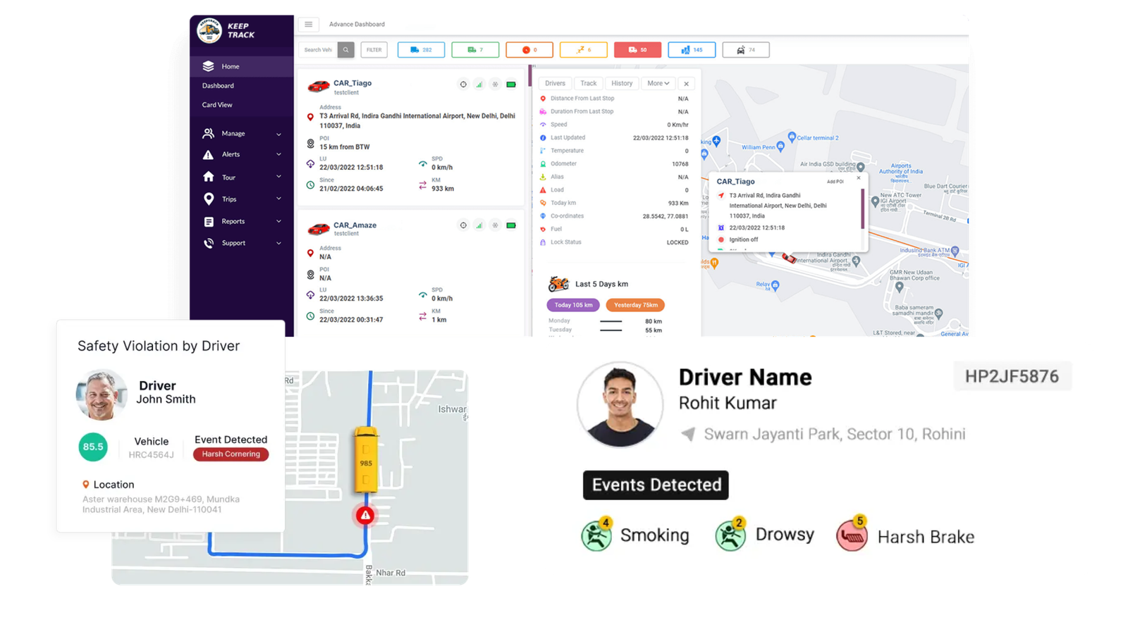 KeepTrack Dashboard