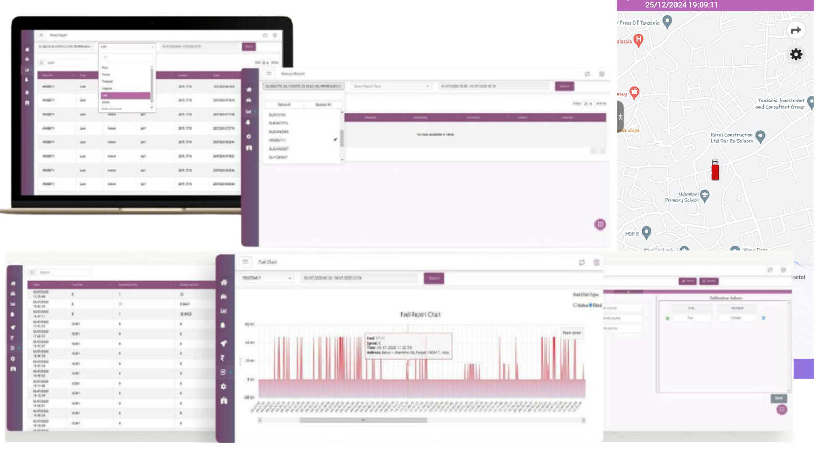 Reports Dashboard
