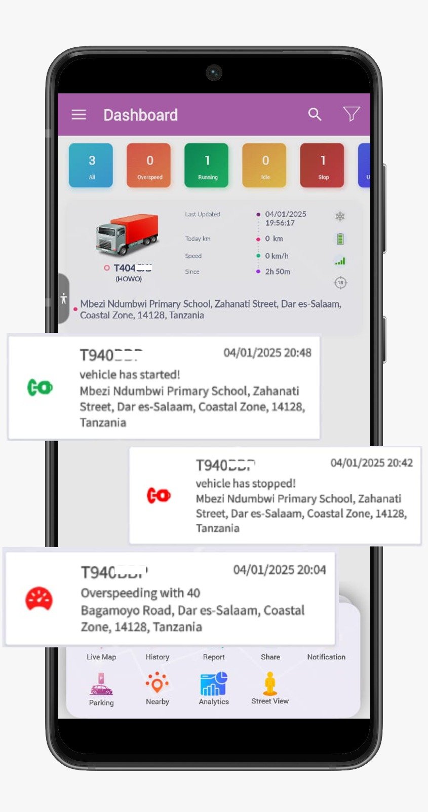 Mobile App Dashboard